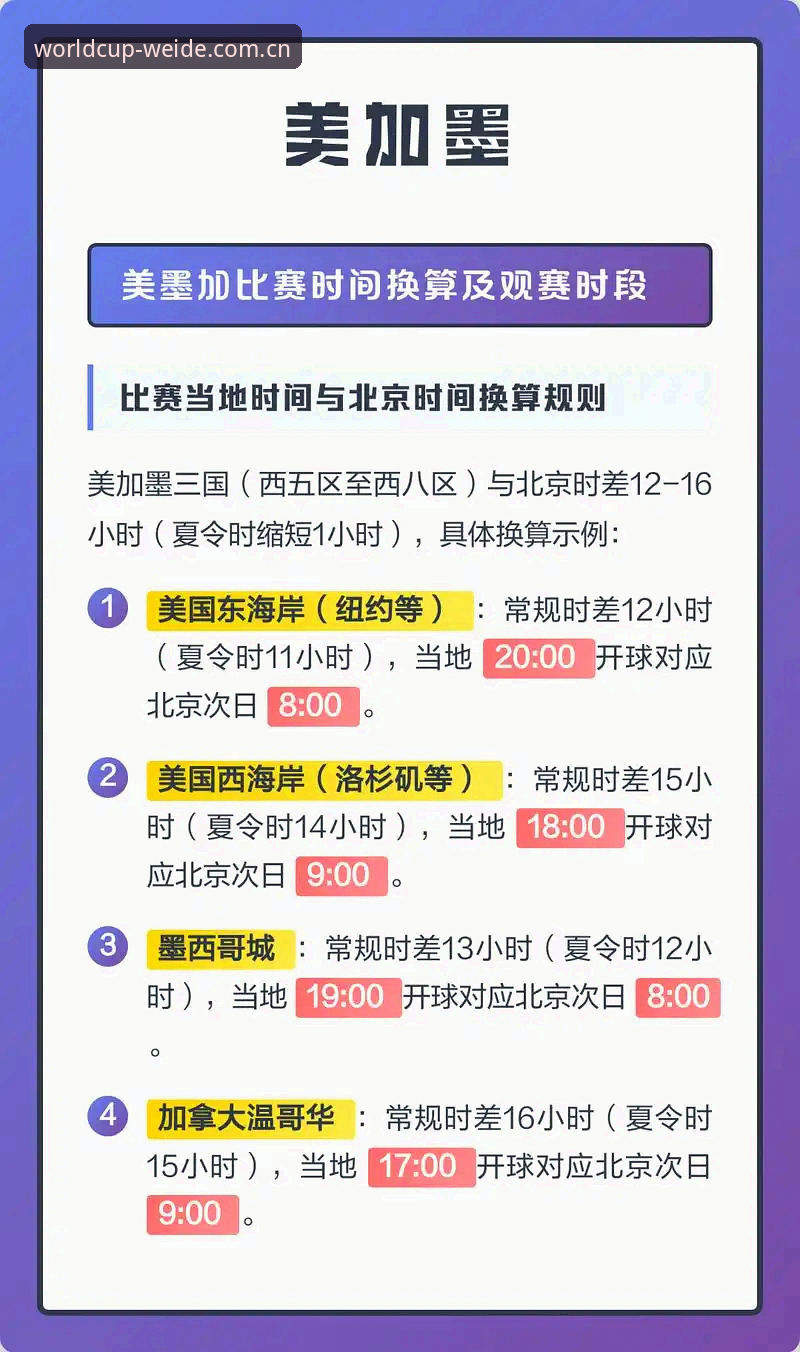 揭秘世界杯平台背后的数据博弈：世纪伟德竞猜如何重塑体育投注体验