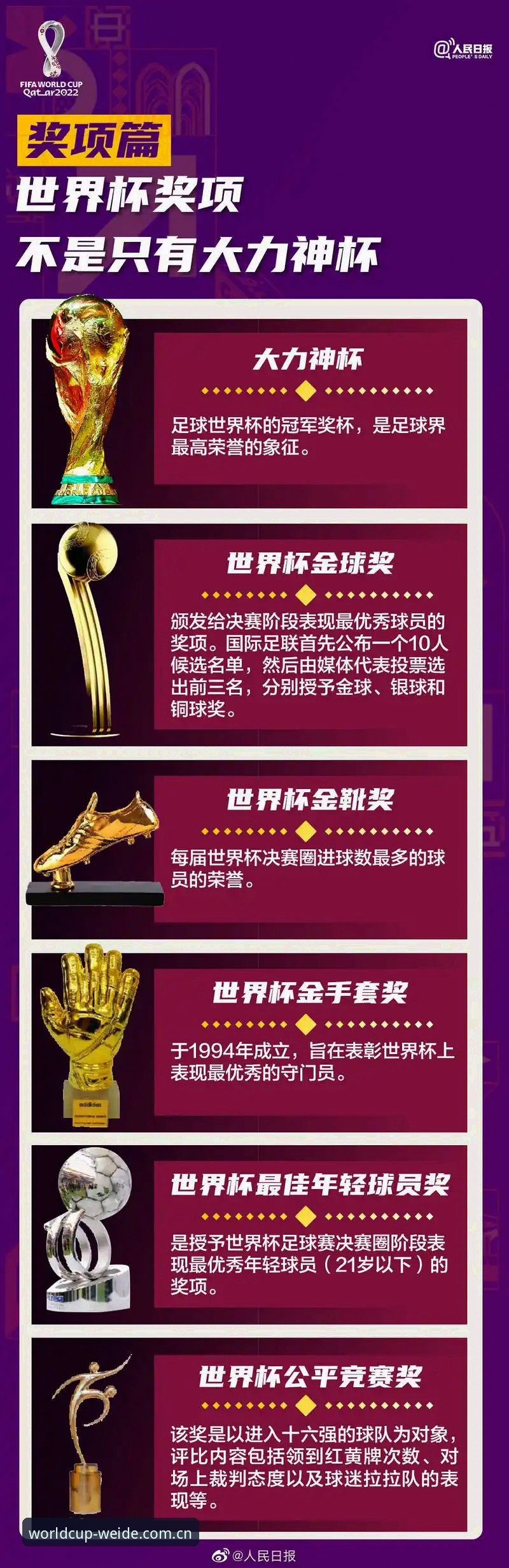 世纪伟德最新活动 世界杯平台使用指南:世纪伟德最新活动深度体验与投注技巧